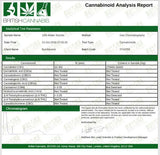 12 x BumbleZest 10mg CBD Tonic Water 200ml-CBD Products-BumbleZest-CBD Palace