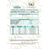 Canavape Complete Terpene E-Liquid 300mg CBD + 30mg CBG 30ml-CBD Products-Canavape-Koko Kush-CBD Palace